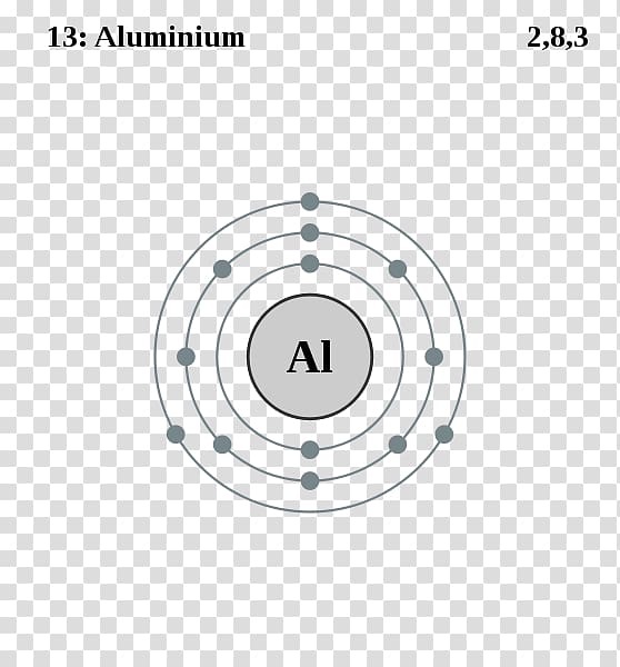 Aluminium Electron shell Electron configuration Chemical element Atom, aluminum transparent background PNG clipart