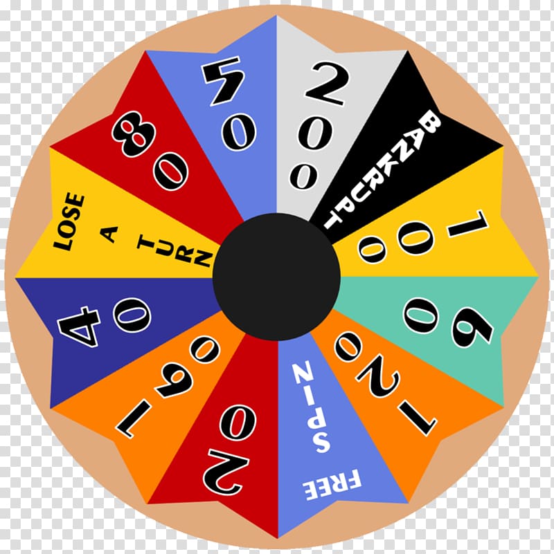 Wheel of Fortune 2 Wheel of Fortune: Deluxe Edition Wheel of Fortune Free Play: Game Show Word Puzzles Fan art, unfair transparent background PNG clipart