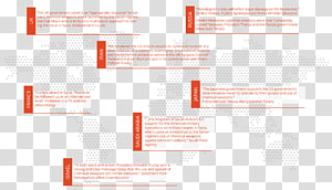 Brand Font, design transparent background PNG clipart thumbnail