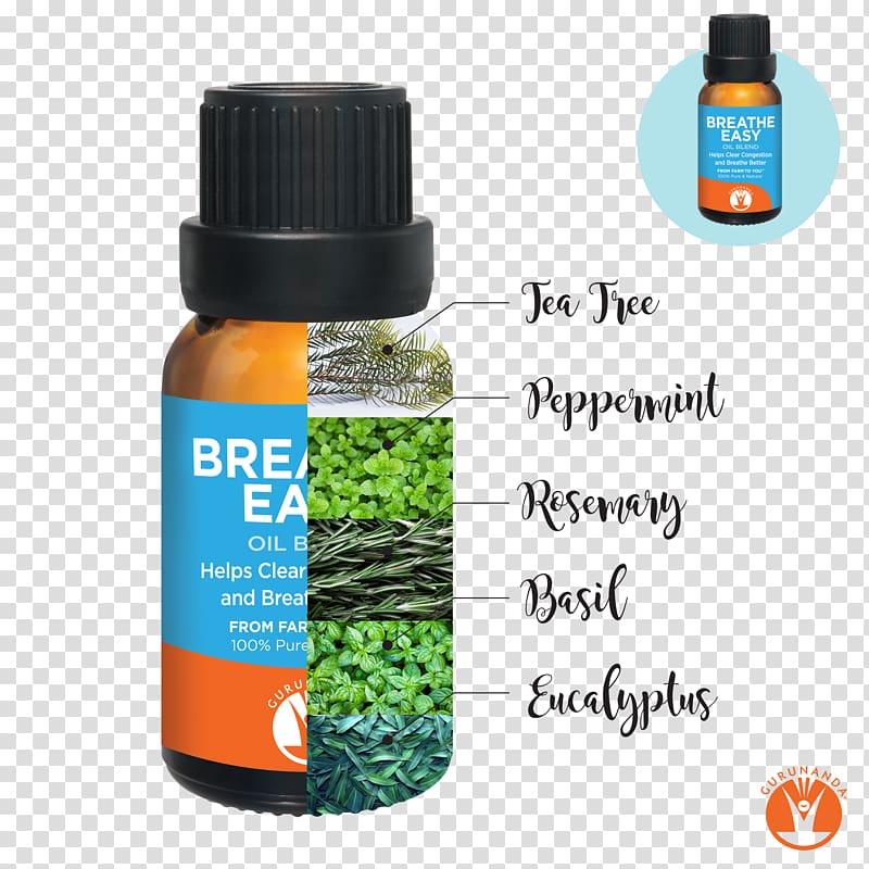 Essential oil Tea tree oil Breathing Aromatherapy, orange essential oil amazon transparent background PNG clipart