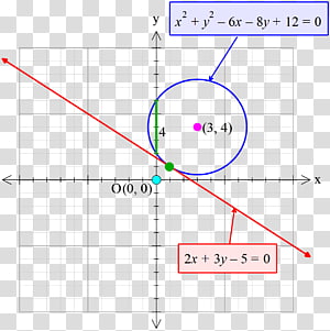 Line Angle Point, line transparent background PNG clipart thumbnail