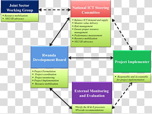 Brand Line Point Angle, line transparent background PNG clipart thumbnail