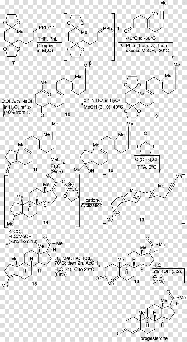 Progesterone Chemical synthesis Steroid hormone Estrogen, Strychnine Total Synthesis transparent background PNG clipart
