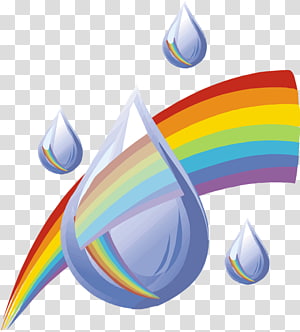 Drop Rainbow , rainbow transparent background PNG clipart thumbnail