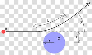 Line Angle, design transparent background PNG clipart thumbnail