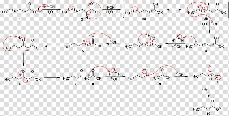 Varrentrapp reaction Chemical reaction Potassium hydroxide Acid Name reaction, M V Kamath transparent background PNG clipart