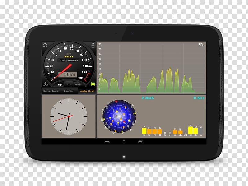 Speedometer Car Display device GPS Navigation Systems, speedometer transparent background PNG clipart