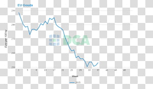 Brand Line Angle, line transparent background PNG clipart thumbnail