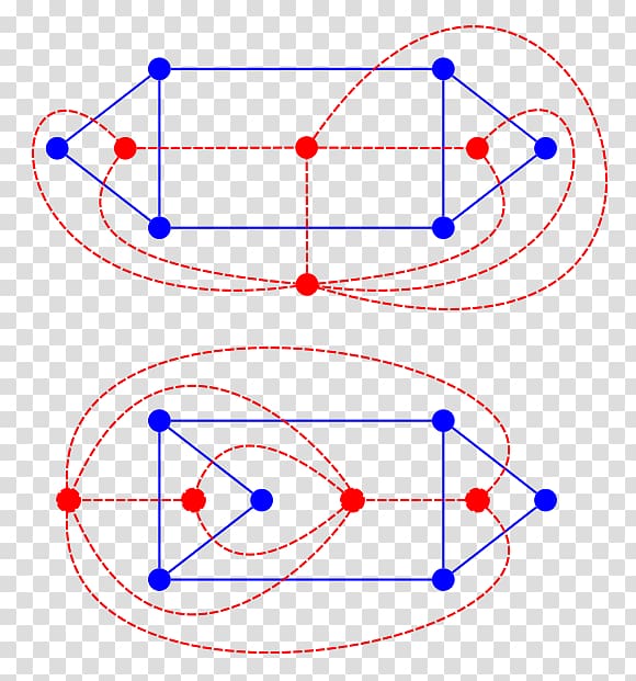Dual graph Graph theory Planar graph Vertex, others transparent background PNG clipart