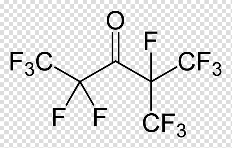 Methyl propionate Propanoate Chemical compound Chemical substance Chemistry, others transparent background PNG clipart