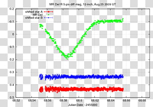 Line Point Angle Diagram, line transparent background PNG clipart thumbnail