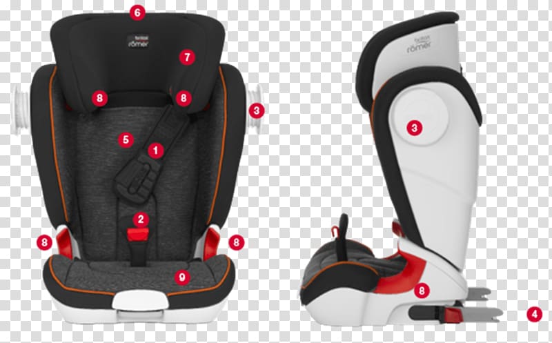 Baby & Toddler Car Seats Britax Isofix Automotive Seats, car transparent background PNG clipart