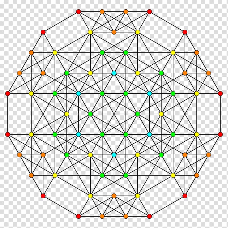 E8 Quasicrystal Polytope 5-cube Rhombic triacontahedron, a5 size transparent background PNG clipart
