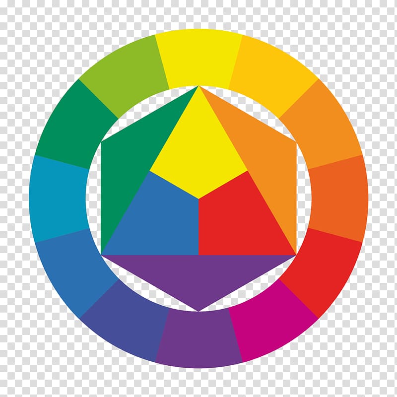 The art of color Bauhaus Color wheel Color theory RYB color model, design transparent background PNG clipart