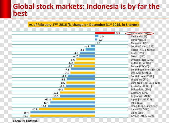 Puteri Indonesia market market, market transparent background PNG clipart