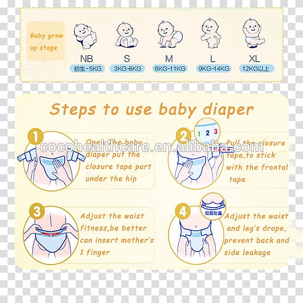 Diaper Huggies Party Supply JD.com Organism, Adult Diaper transparent background PNG clipart
