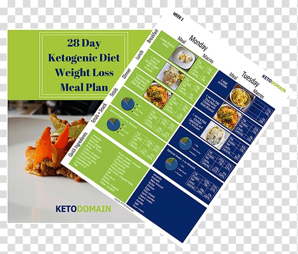 Ketogenic diet The Keto Diet: The Complete Guide to a High-Fat Diet, with More Than 125 Delectable Recipes and 5 Meal Plans to Shed Weight, Heal Your Body, and Regain Confidence Weight loss, ketogenic transparent background PNG clipart