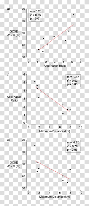 Line Angle Point Font, line transparent background PNG clipart thumbnail