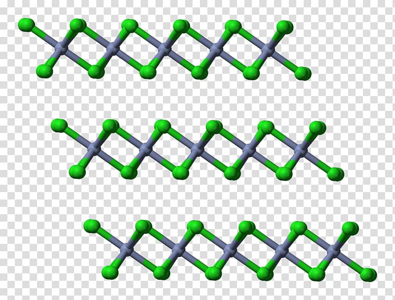 Chromium(III) chloride Chromium(III) oxide Vanadium(III) chloride Chromium(II) chloride, others transparent background PNG clipart