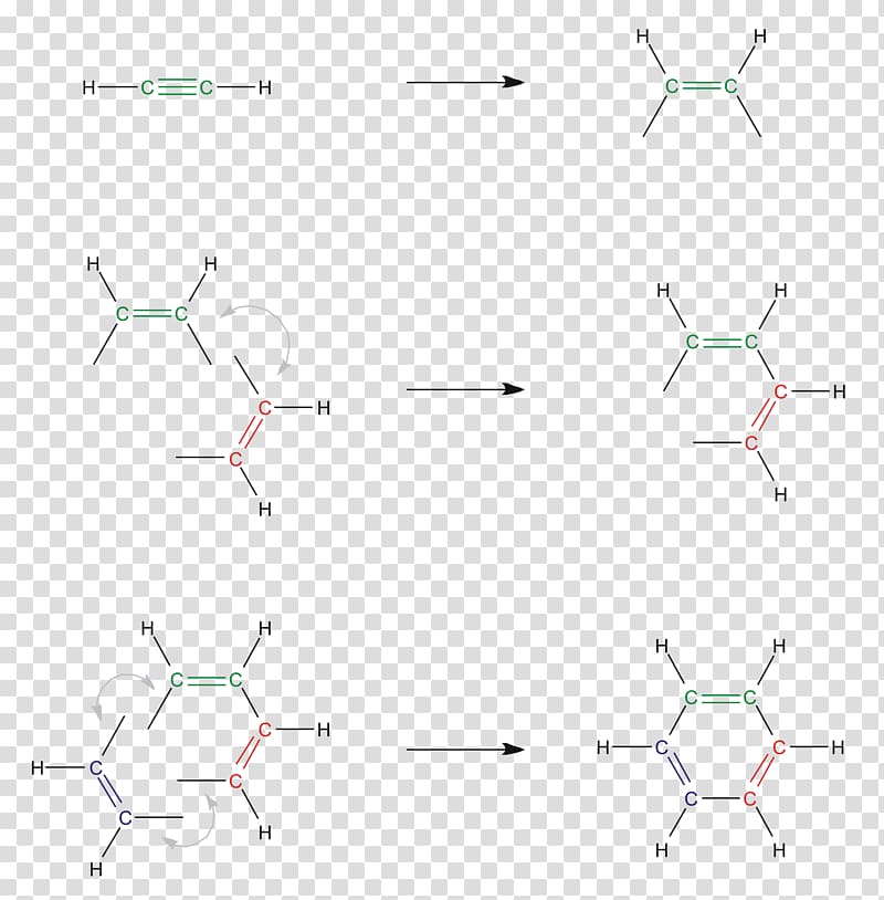 Trimer Acetylene Chemistry Dimer Chemical compound, others transparent background PNG clipart
