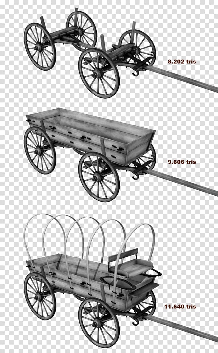 American frontier Covered wagon Conestoga wagon Bicycle Wheels, others transparent background PNG clipart