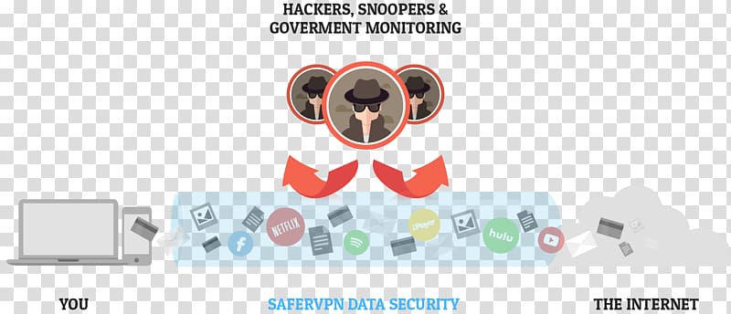 DEF CON SaferVPN Encryption Virtual private network Mobile security, buy 1 get 1 free transparent background PNG clipart