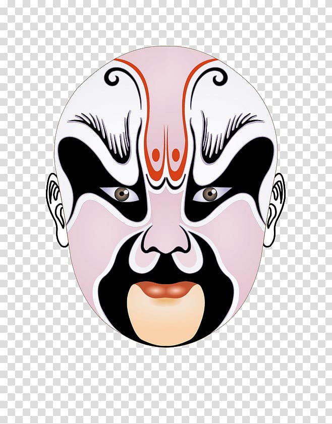 Beijing Peking opera Chinese opera Mask, A long history of Facebook transparent background PNG clipart