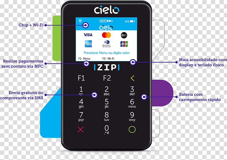 Feature phone Smartphone Cielo S.A. Payment terminal Mobile Phones, smartphone transparent background PNG clipart