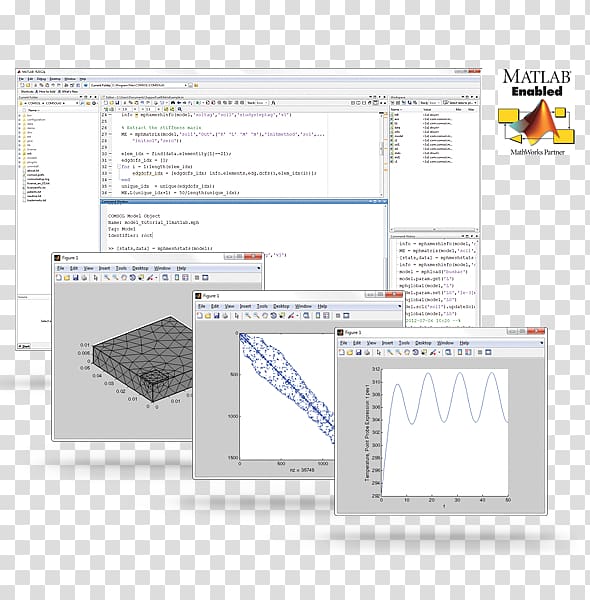 Brand Simulink Font, Comsol Multiphysics transparent background PNG clipart