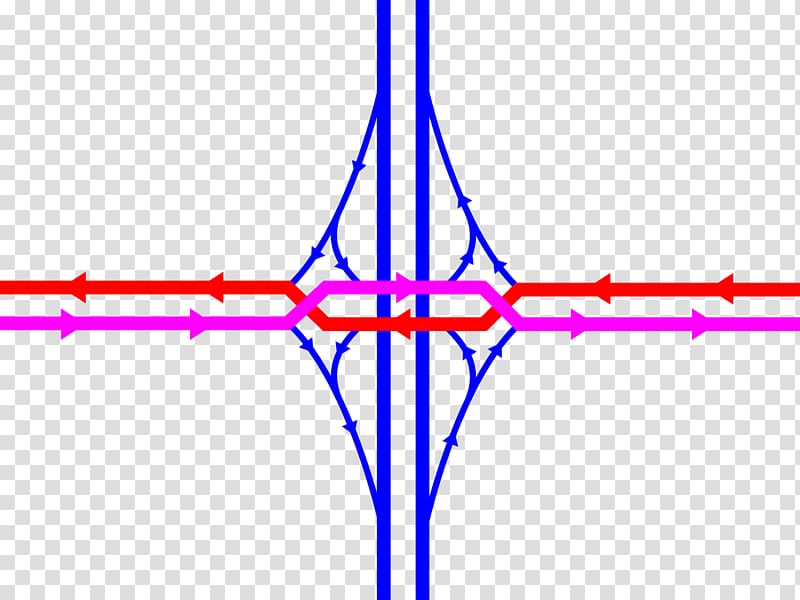 Diverging diamond interchange Interstate 75 in Ohio Continuous-flow intersection, 4/1 4/2 ratchadamri rd transparent background PNG clipart