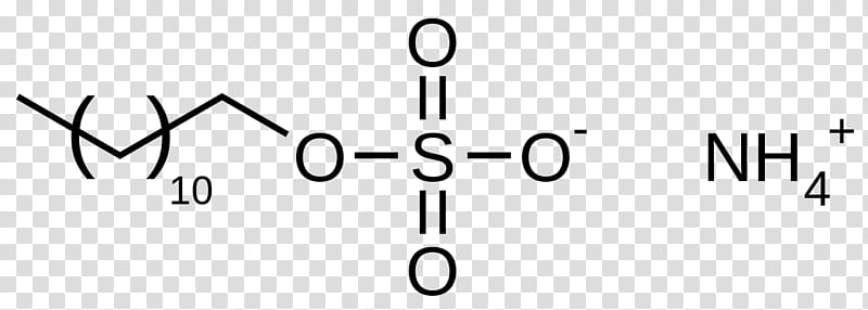 Uridine Chemical compound Molecule Structure Molecular formula, others transparent background PNG clipart