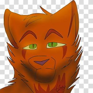 Whiskers Cat Snout , Cat transparent background PNG clipart thumbnail
