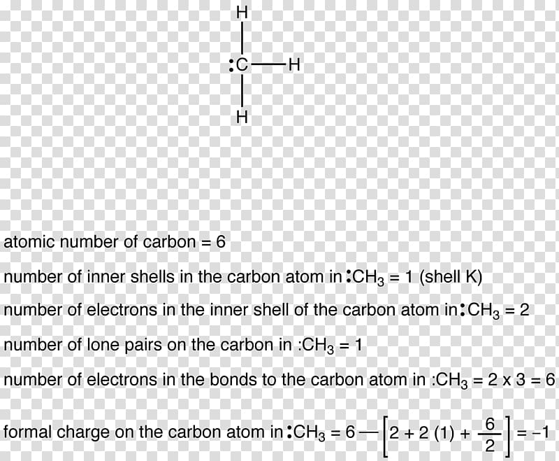 Formal charge Methyl group Carbon Methylene group Electric charge, Coordination Number transparent background PNG clipart
