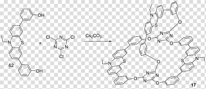 /m/02csf White Car Drawing Finger, Organometallic Chemistry transparent background PNG clipart