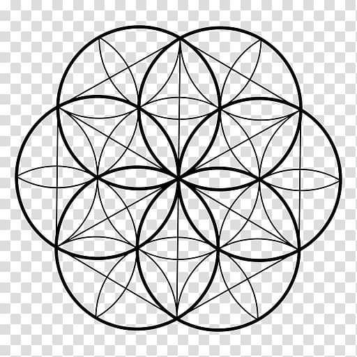 Sacred geometry Overlapping circles grid Vesica piscis, circle transparent background PNG clipart