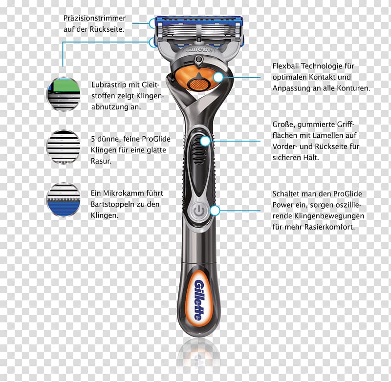 Gillette Mach3 Safety razor Shaving, Gillette transparent background PNG clipart