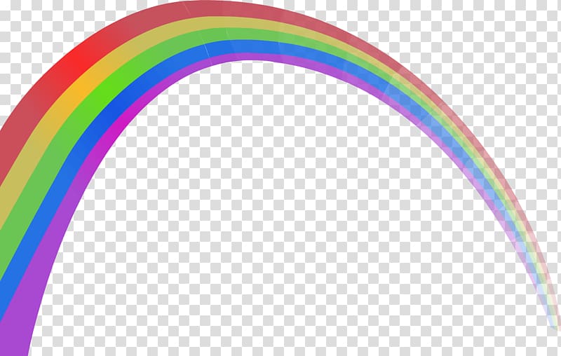 Rainbow Sky Euclidean , Rainbow transparent background PNG clipart