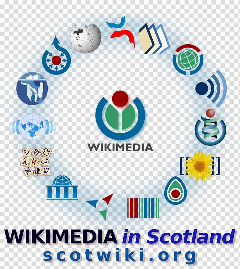 Wikimedia Foundation Wikipedia Wikimedia Commons Wikimedia project, others transparent background PNG clipart