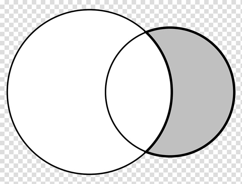 Lune Geometry Circle Mathematics Arc, circle transparent background PNG clipart