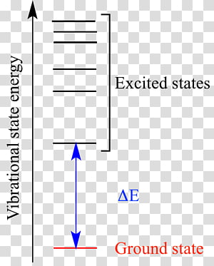 Line Point Angle Diagram, line transparent background PNG clipart thumbnail