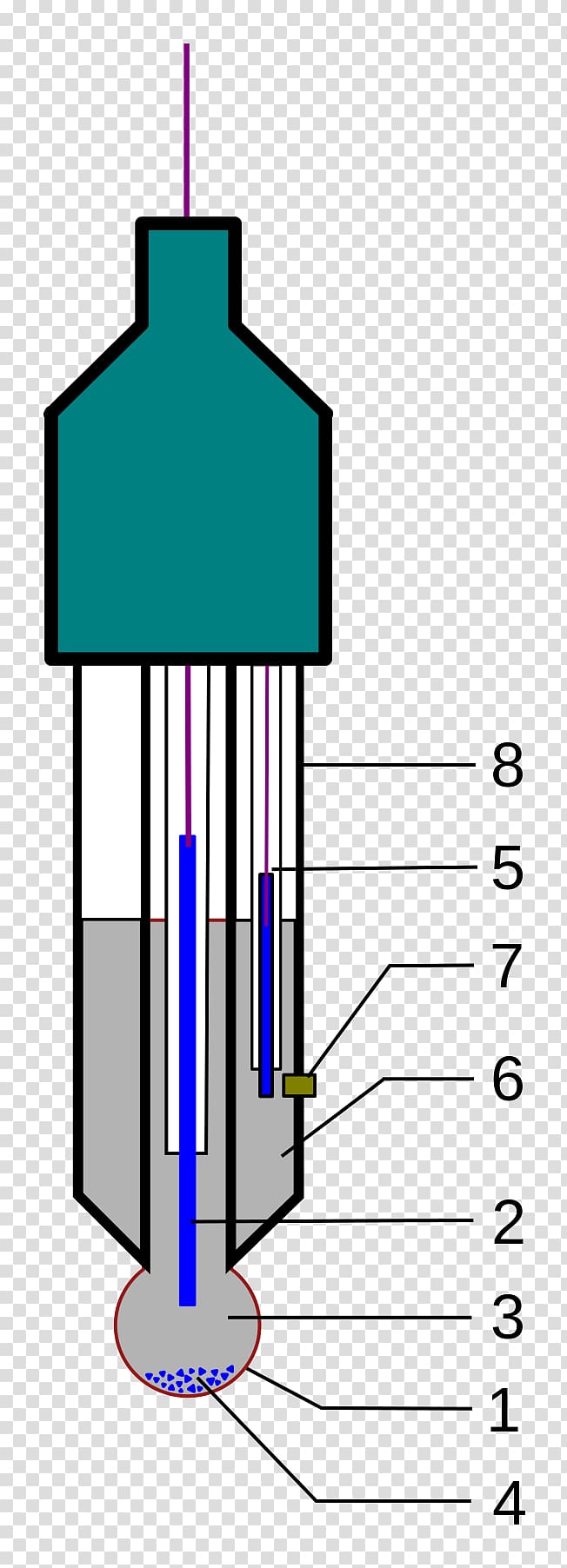 Glass electrode pH meter Silver chloride electrode, glass transparent background PNG clipart