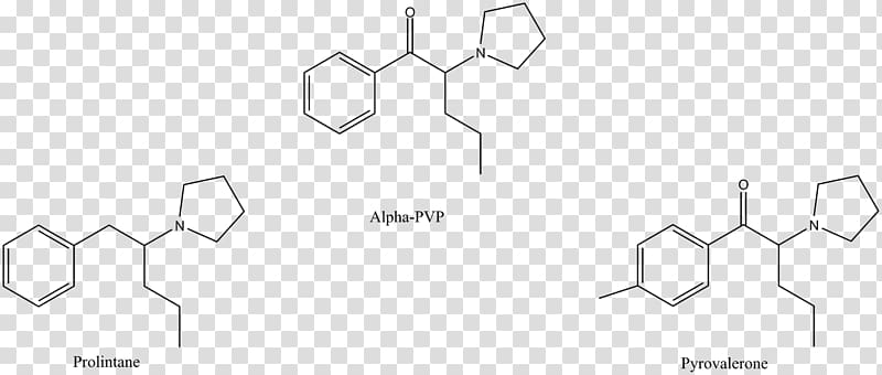 Organic chemistry Chemical reaction Electrophilic aromatic substitution Claisen condensation, gravels transparent background PNG clipart