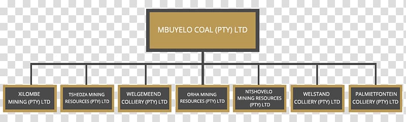 Brand Presentation Font, Coal Miner transparent background PNG clipart