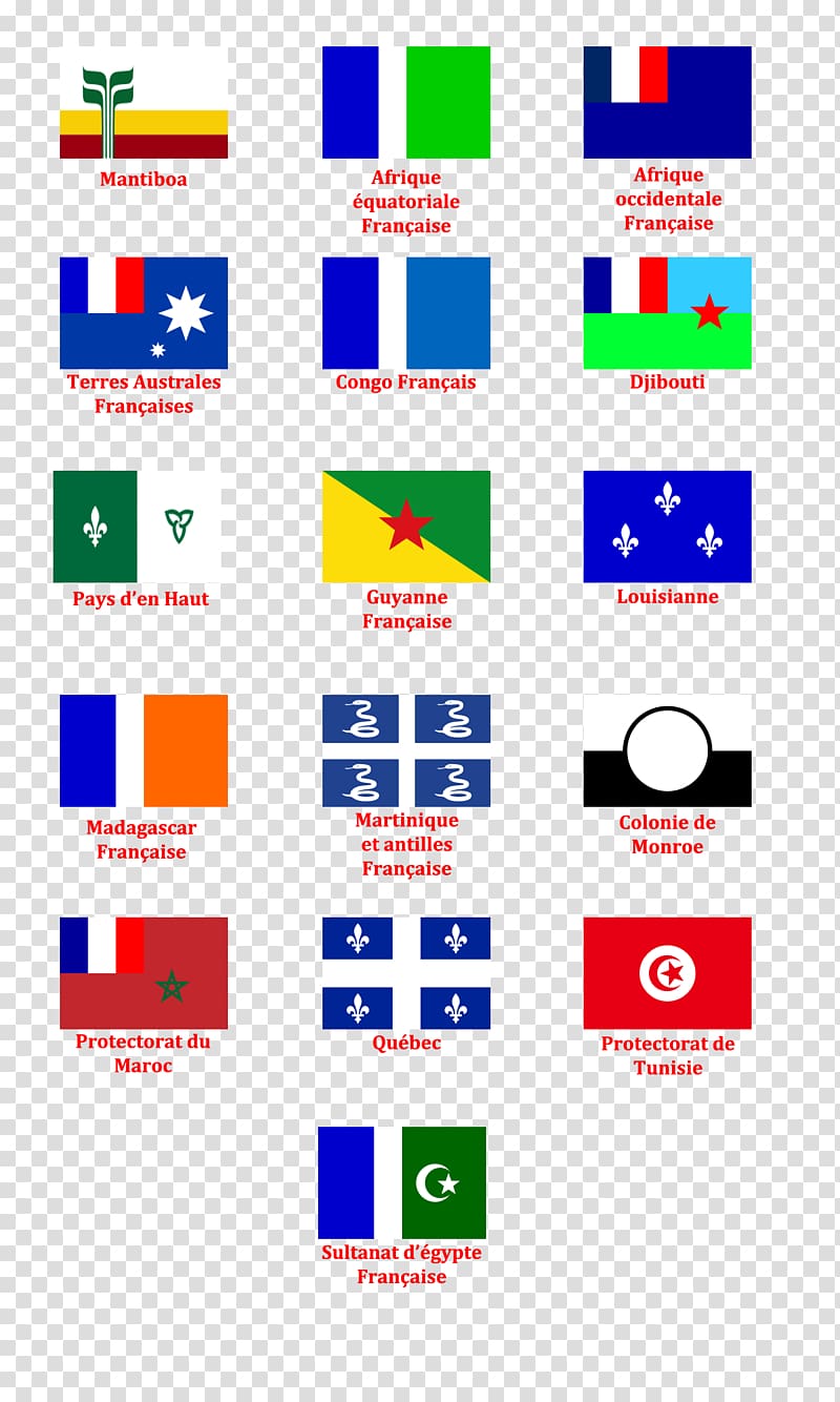 French colonial empire First French Empire France French West Indies French West Africa, france transparent background PNG clipart