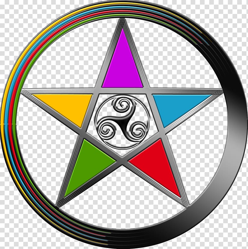 Symbol Pentacle Pentagram Wicca, elemental transparent background PNG clipart