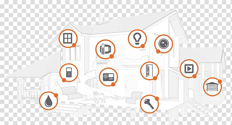 Home Automation Kits Home security Security Alarms & Systems, Home Automation Kits transparent background PNG clipart