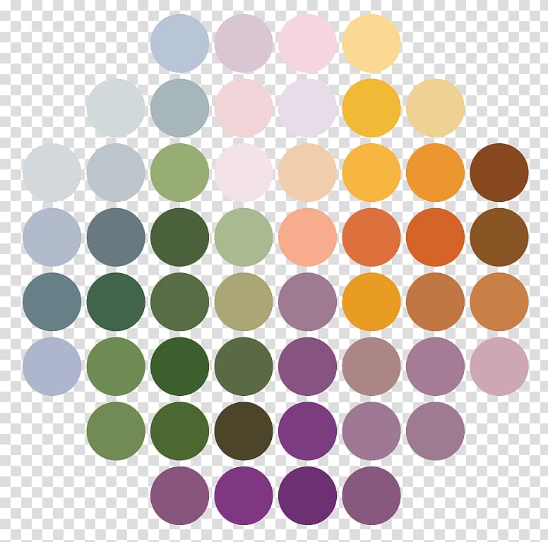 Color analysis Color scheme Palette Summer, others transparent background PNG clipart
