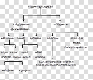 Line Angle Diagram, line transparent background PNG clipart thumbnail