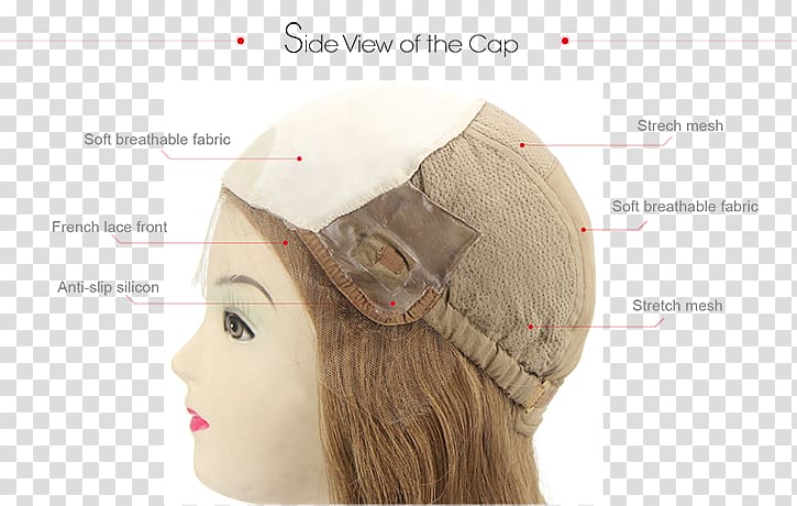 Forehead Chin Jaw Ear Hat, cancer Patient transparent background PNG clipart