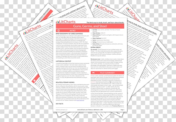 Brave New World SparkNotes Literature Essay Study guide, literary question discussion starters transparent background PNG clipart